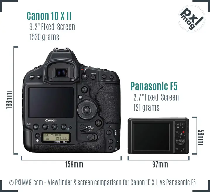 Canon 1D X II vs Panasonic F5 Screen and Viewfinder comparison