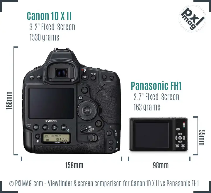 Canon 1D X II vs Panasonic FH1 Screen and Viewfinder comparison