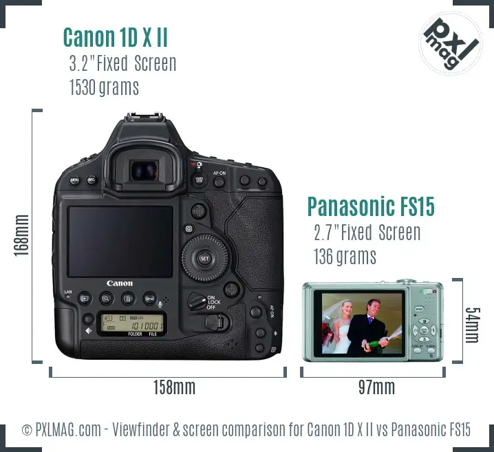 Canon 1D X II vs Panasonic FS15 Screen and Viewfinder comparison