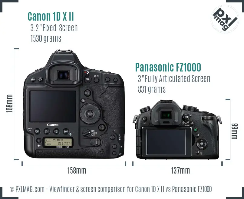 Canon 1D X II vs Panasonic FZ1000 Screen and Viewfinder comparison