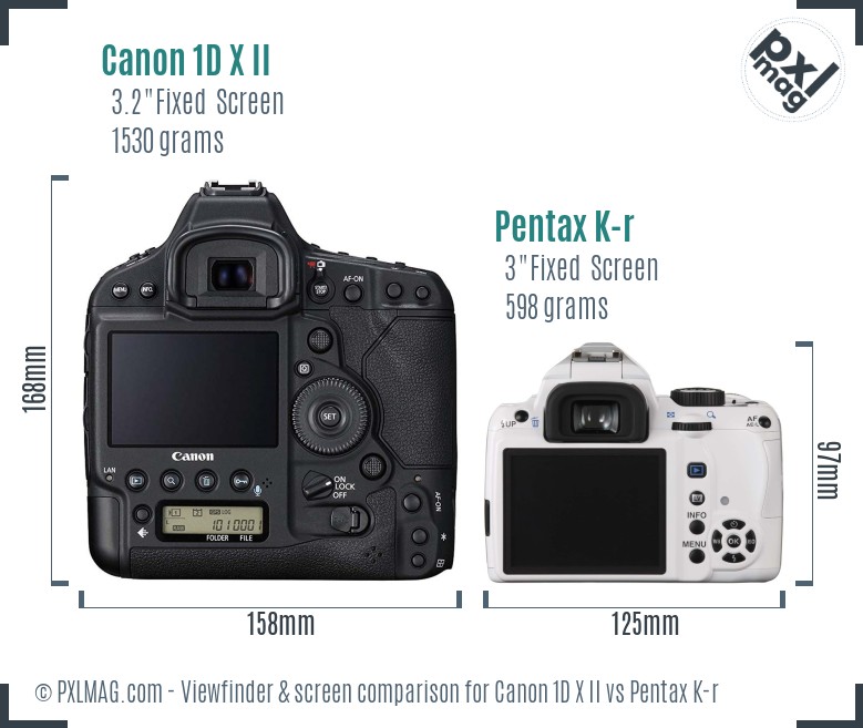 Canon 1D X II vs Pentax K-r Screen and Viewfinder comparison