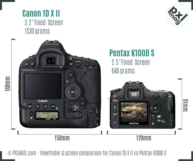 Canon 1D X II vs Pentax K100D S Screen and Viewfinder comparison