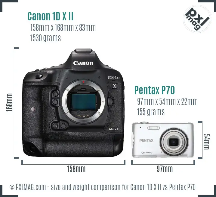 Canon 1D X II vs Pentax P70 size comparison