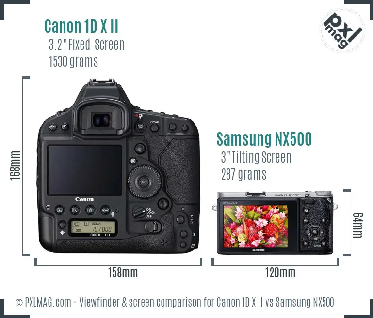 Canon 1D X II vs Samsung NX500 Screen and Viewfinder comparison