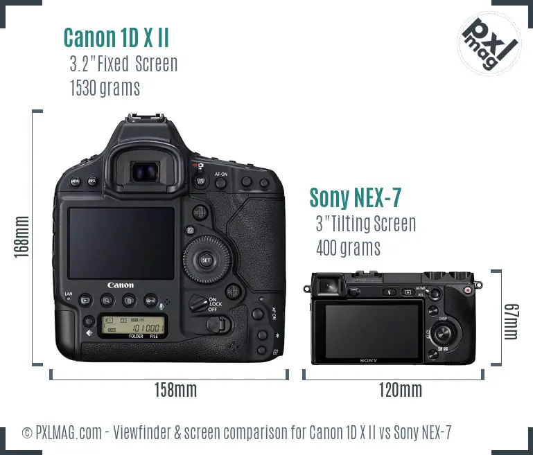 Canon 1D X II vs Sony NEX-7 Screen and Viewfinder comparison