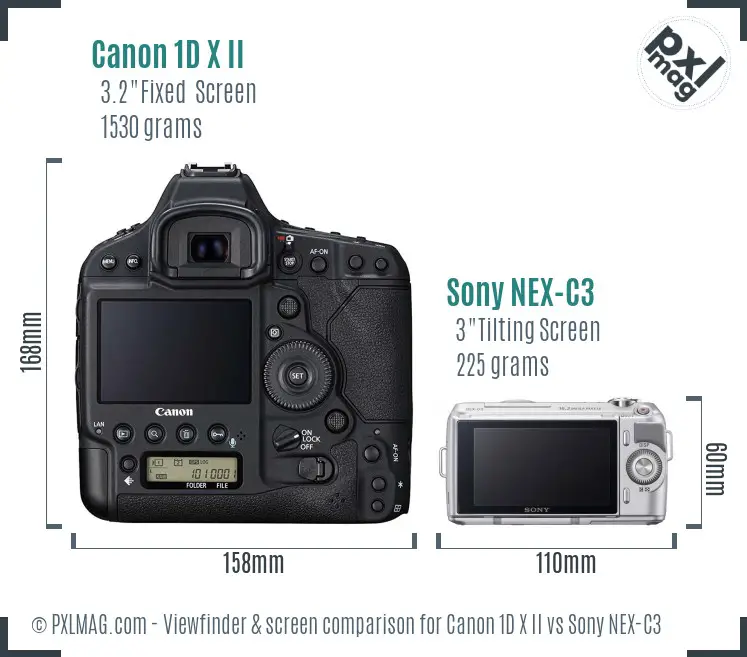 Canon 1D X II vs Sony NEX-C3 Screen and Viewfinder comparison