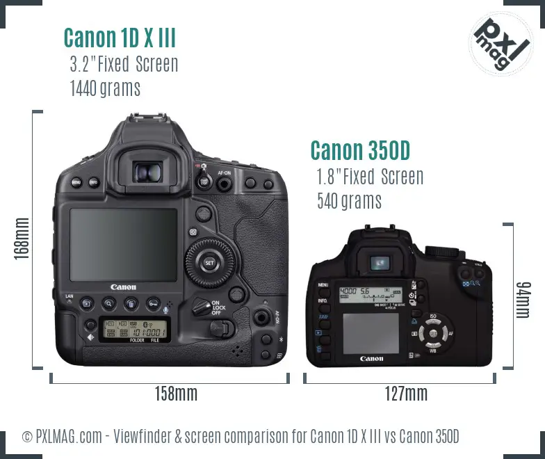 Canon 1D X III vs Canon 350D Screen and Viewfinder comparison