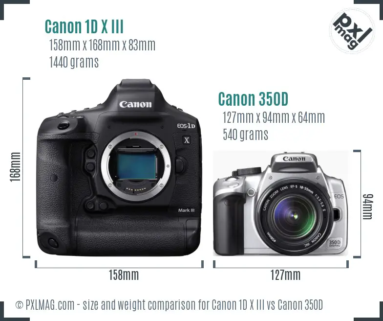 Canon 1D X III vs Canon 350D size comparison