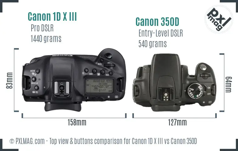Canon 1D X III vs Canon 350D top view buttons comparison