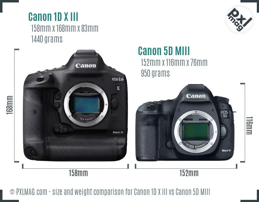 Canon 1D X III vs Canon 5D MIII size comparison Canon 1D X III vs Canon 5D MIII size comparison