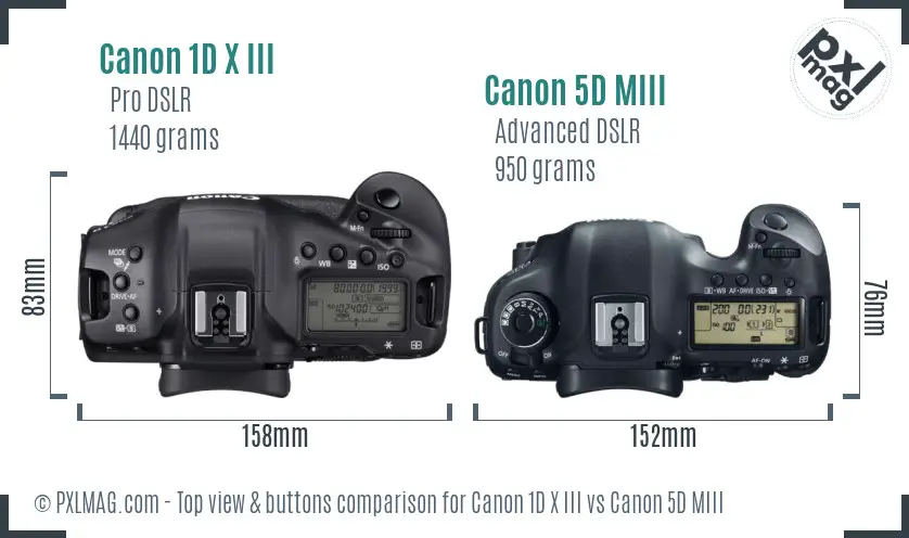 Canon 1D X III vs Canon 5D MIII top view buttons comparison Canon 1D X III vs Canon 5D MIII top view buttons comparison
