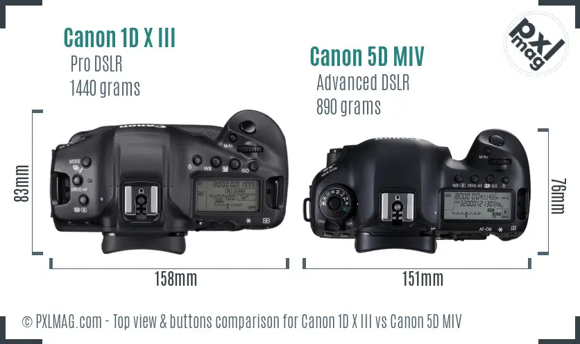 Canon 1D X III vs Canon 5D MIV top view buttons comparison