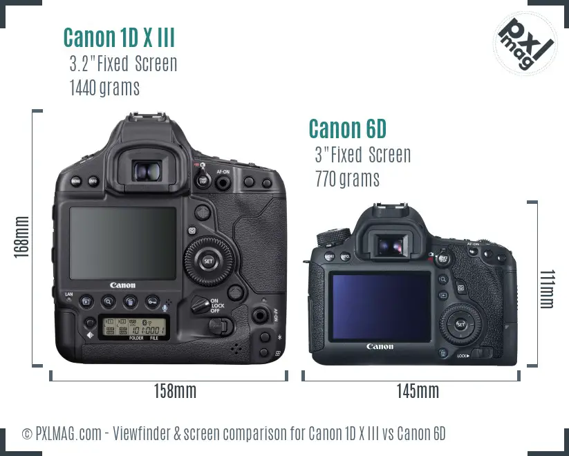 Canon 1D X III vs Canon 6D Screen and Viewfinder comparison Canon 1D X III vs Canon 6D Screen and Viewfinder comparison