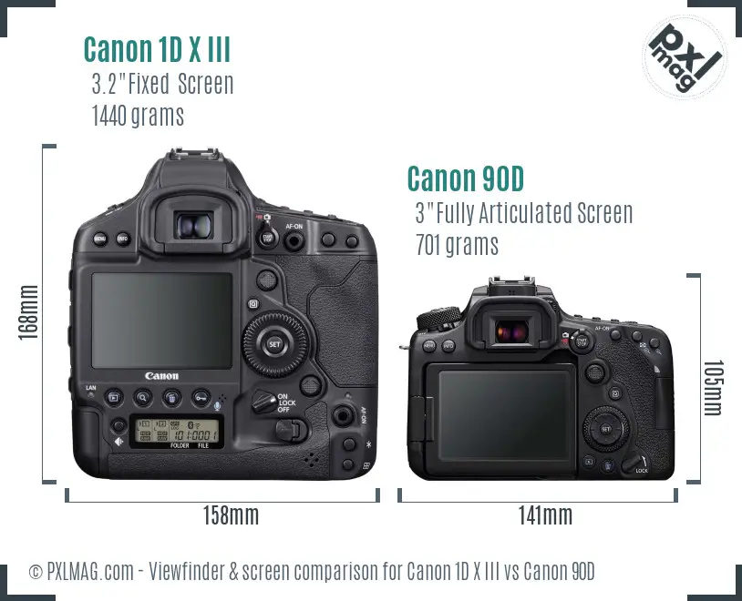 Canon 1D X III vs Canon 90D Screen and Viewfinder comparison