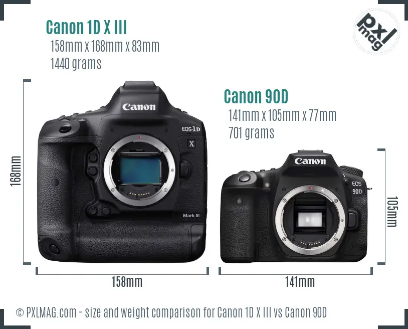 Canon 1D X III vs Canon 90D size comparison
