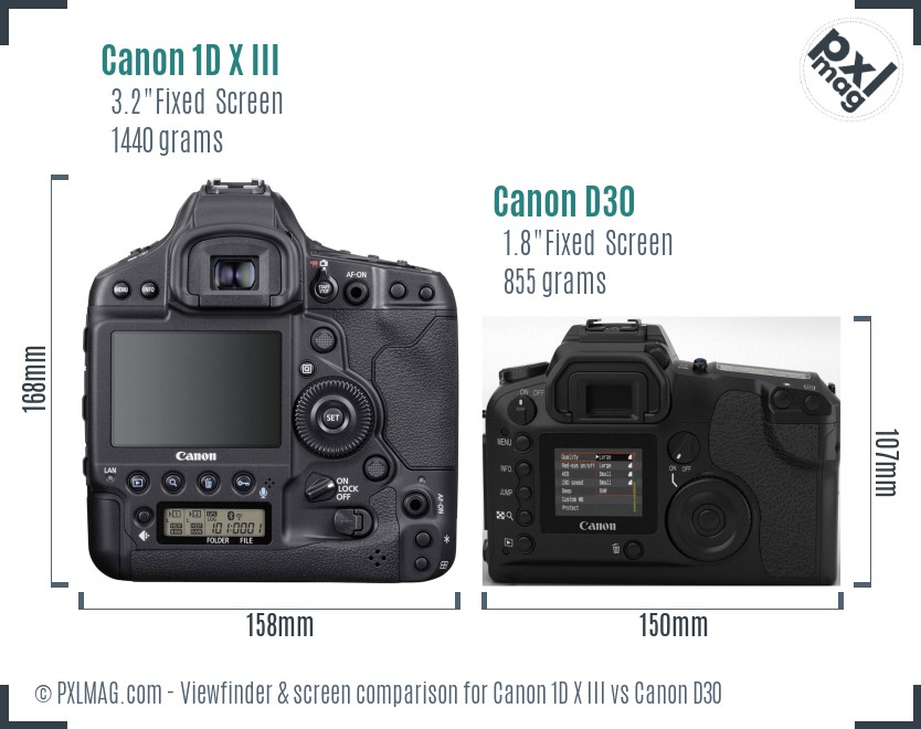 Canon 1D X III vs Canon D30 Screen and Viewfinder comparison