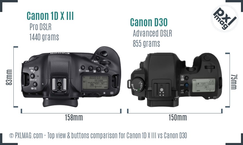 Canon 1D X III vs Canon D30 top view buttons comparison