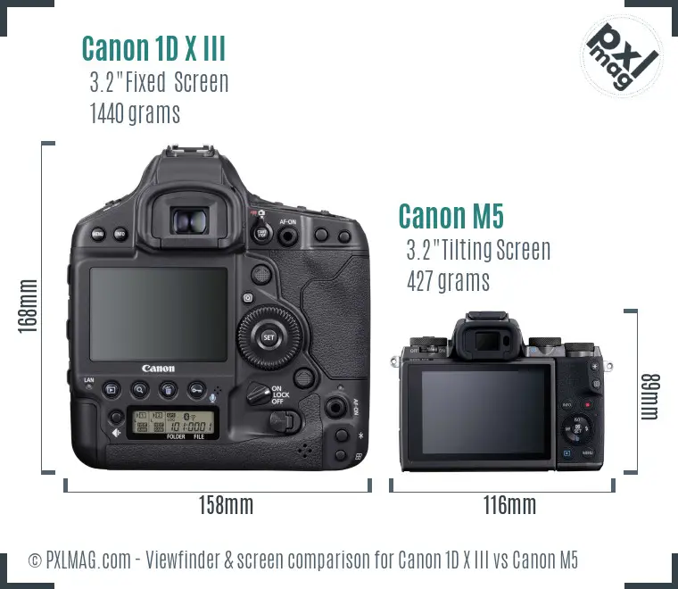 Canon 1D X III vs Canon M5 Screen and Viewfinder comparison Canon 1D X III vs Canon M5 Screen and Viewfinder comparison