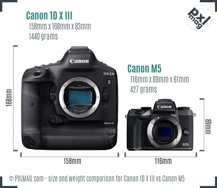 Canon 1D X III vs Canon M5 size comparison Canon 1D X III vs Canon M5 size comparison