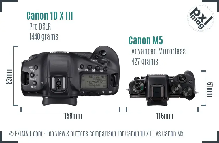 Canon 1D X III vs Canon M5 top view buttons comparison Canon 1D X III vs Canon M5 top view buttons comparison
