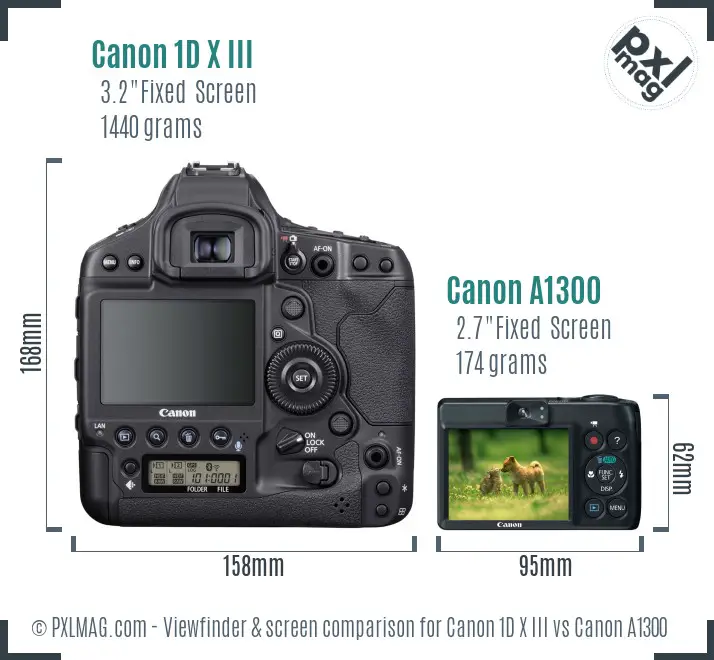 Canon 1D X III vs Canon A1300 Screen and Viewfinder comparison