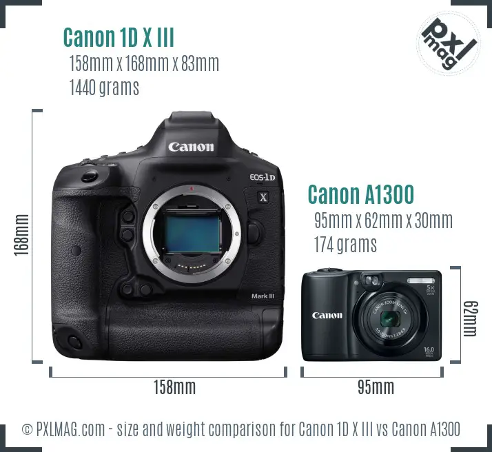 Canon 1D X III vs Canon A1300 size comparison