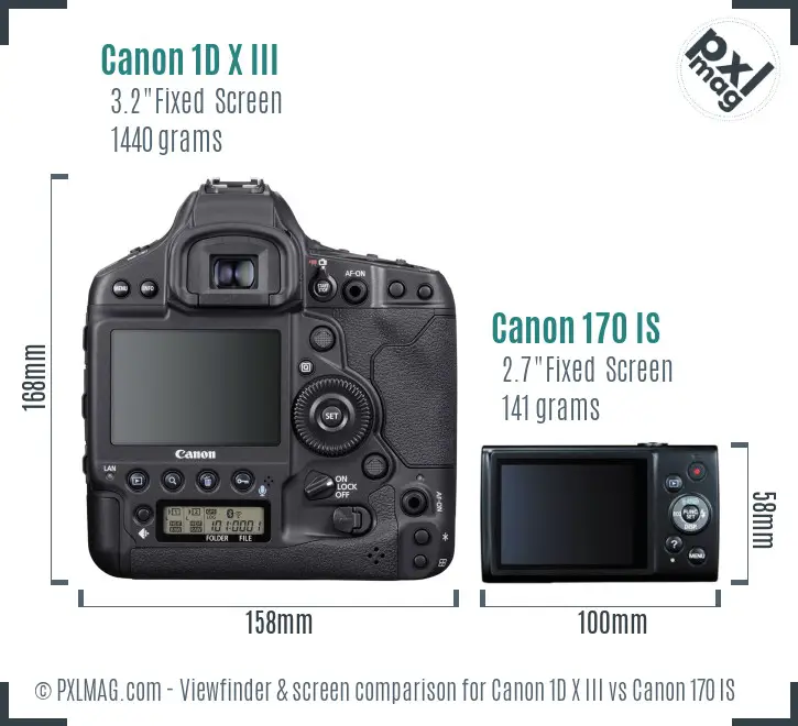 Canon 1D X III vs Canon 170 IS Screen and Viewfinder comparison