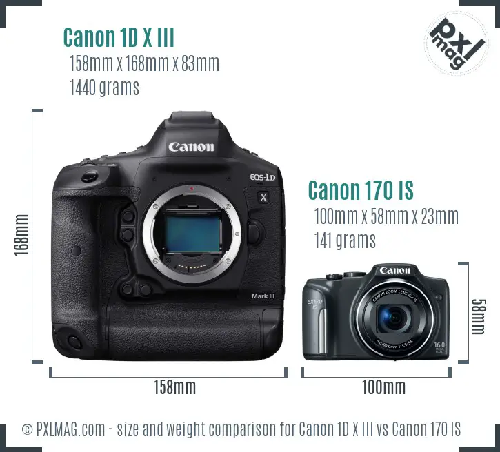 Canon 1D X III vs Canon 170 IS size comparison