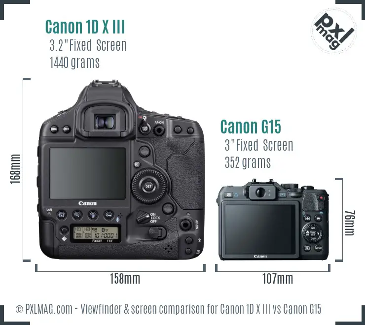 Canon 1D X III vs Canon G15 Screen and Viewfinder comparison Canon 1D X III vs Canon G15 Screen and Viewfinder comparison