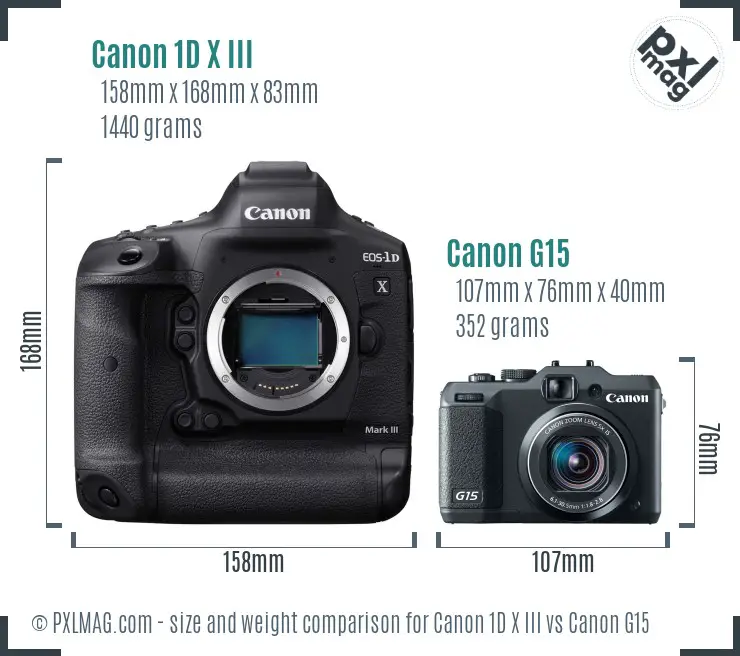 Canon 1D X III vs Canon G15 size comparison Canon 1D X III vs Canon G15 size comparison