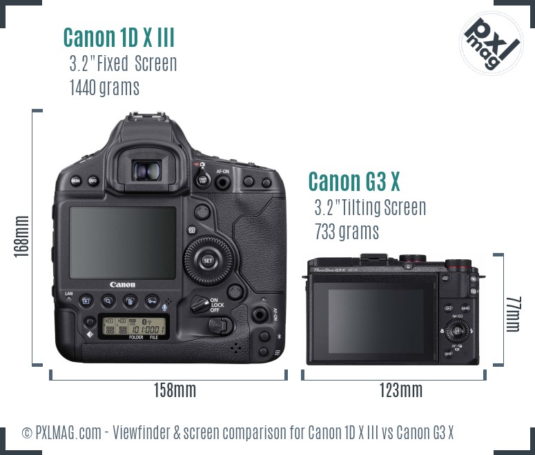 Canon 1D X III vs Canon G3 X Screen and Viewfinder comparison