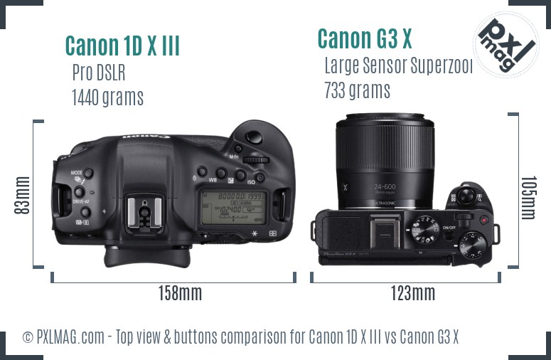 Canon 1D X III vs Canon G3 X top view buttons comparison