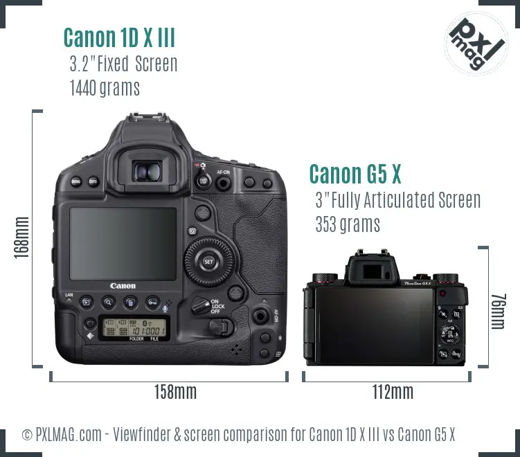Canon 1D X III vs Canon G5 X Screen and Viewfinder comparison