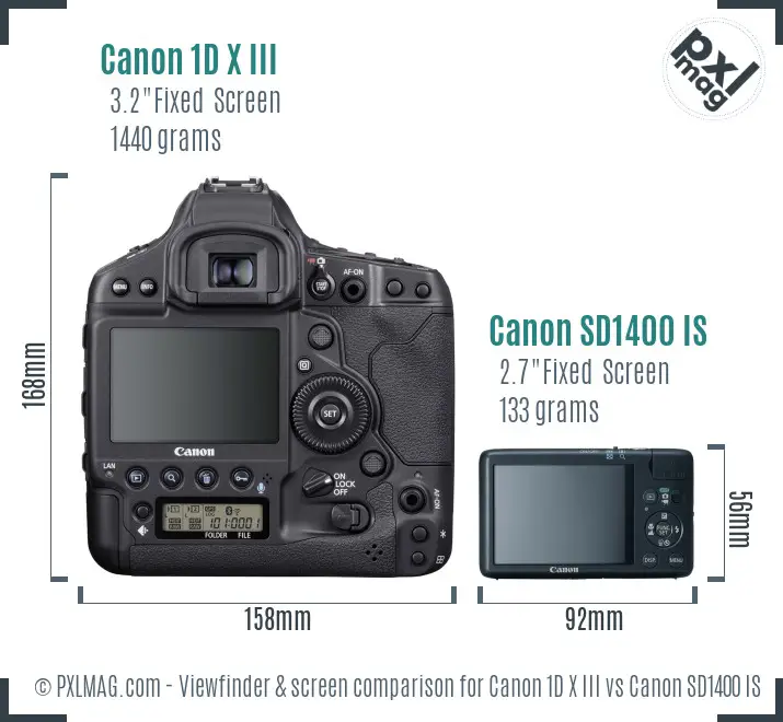 Canon 1D X III vs Canon SD1400 IS Screen and Viewfinder comparison