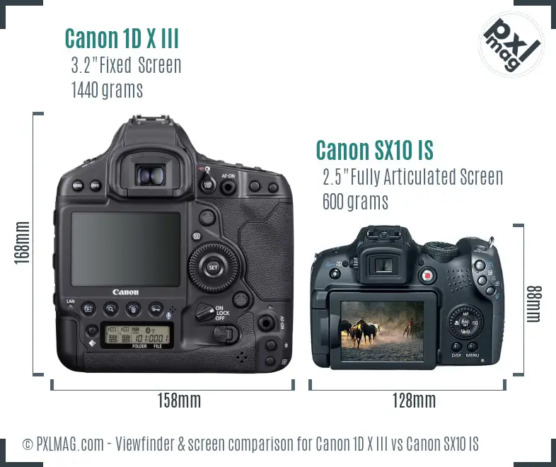 Canon 1D X III vs Canon SX10 IS Screen and Viewfinder comparison