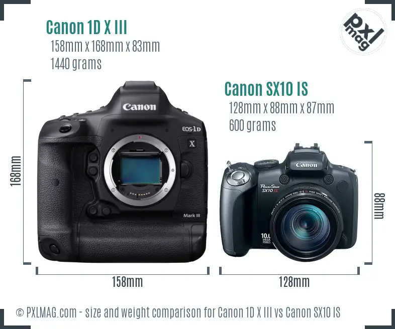 Canon 1D X III vs Canon SX10 IS size comparison