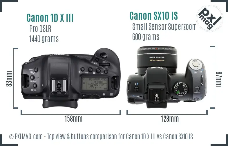 Canon 1D X III vs Canon SX10 IS top view buttons comparison