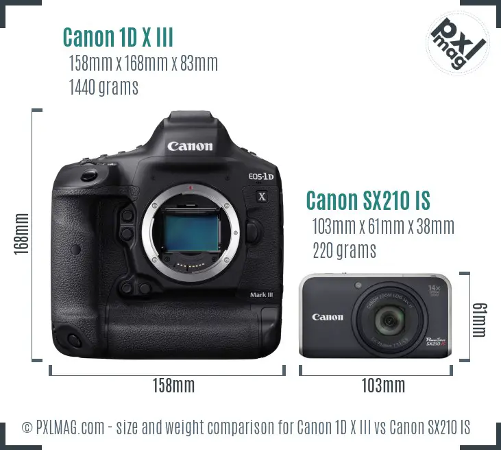 Canon 1D X III vs Canon SX210 IS size comparison