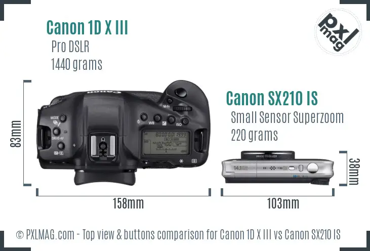 Canon 1D X III vs Canon SX210 IS top view buttons comparison
