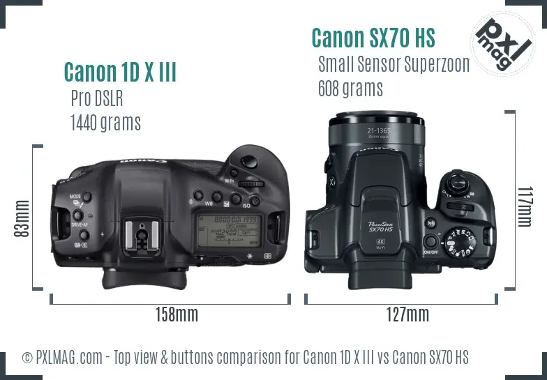 Canon 1D X III vs Canon SX70 HS top view buttons comparison