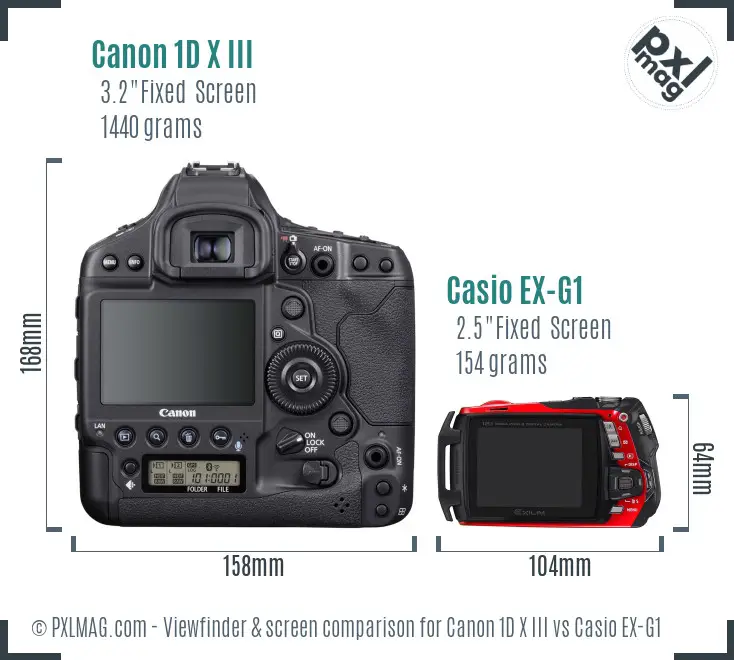 Canon 1D X III vs Casio EX-G1 Screen and Viewfinder comparison
