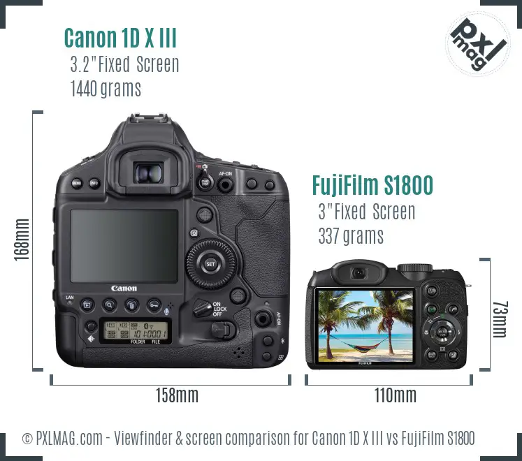 Canon 1D X III vs FujiFilm S1800 Screen and Viewfinder comparison