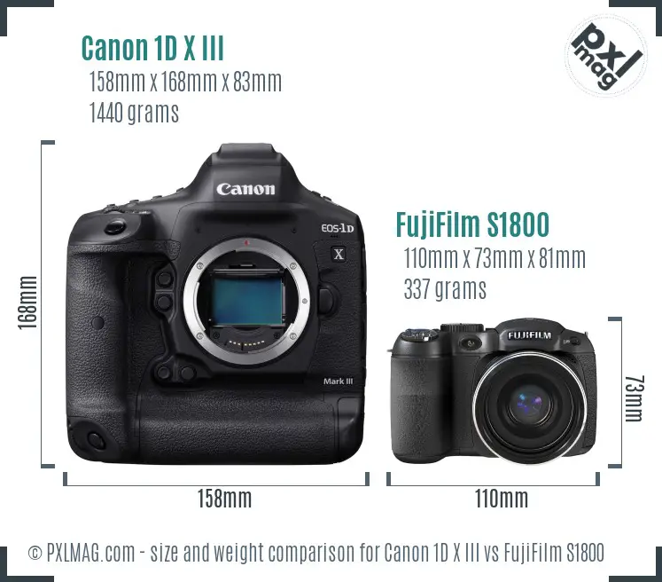 Canon 1D X III vs FujiFilm S1800 size comparison