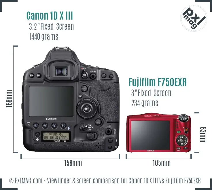 Canon 1D X III vs Fujifilm F750EXR Screen and Viewfinder comparison