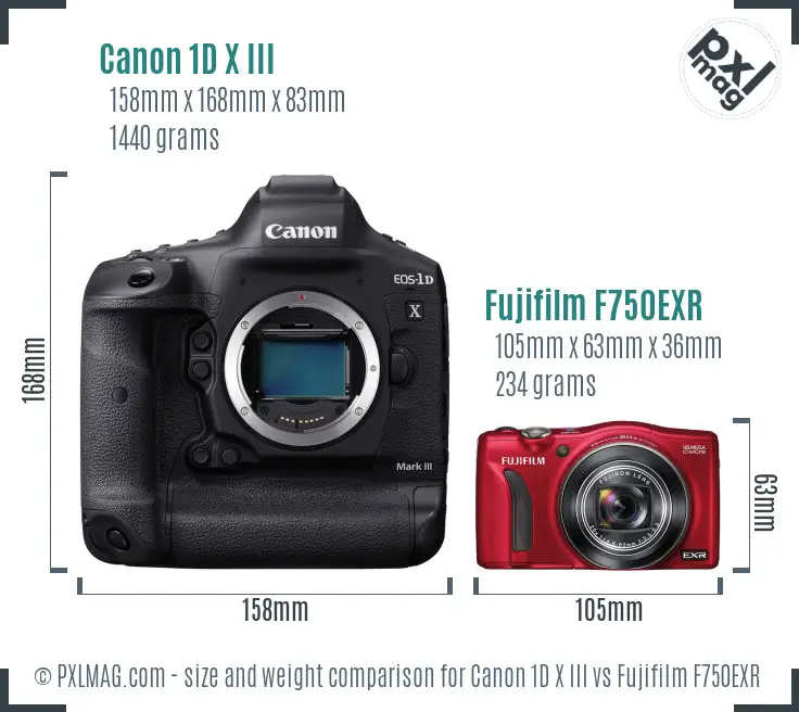 Canon 1D X III vs Fujifilm F750EXR size comparison