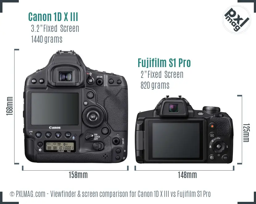 Canon 1D X III vs Fujifilm S1 Pro Screen and Viewfinder comparison