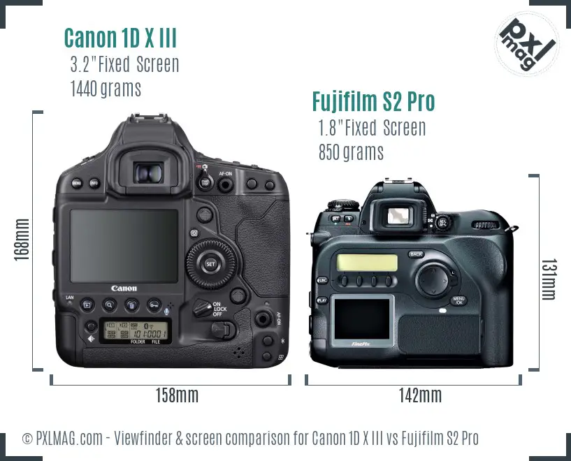 Canon 1D X III vs Fujifilm S2 Pro Screen and Viewfinder comparison