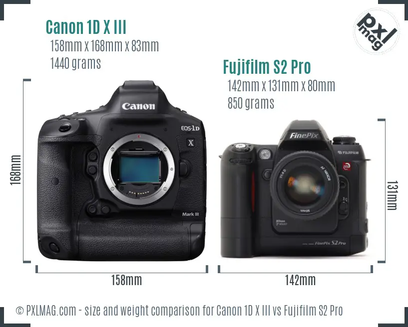 Canon 1D X III vs Fujifilm S2 Pro size comparison