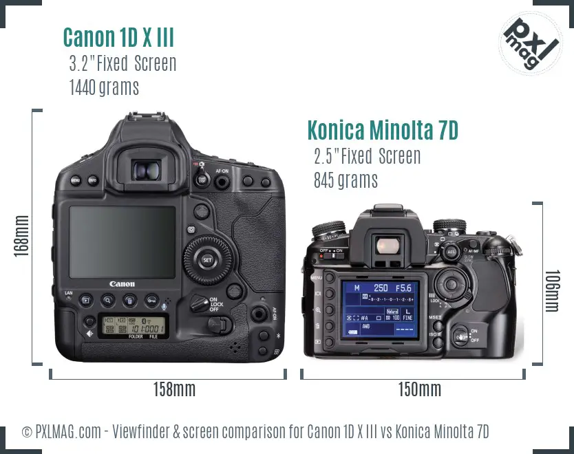 Canon 1D X III vs Konica Minolta 7D Screen and Viewfinder comparison