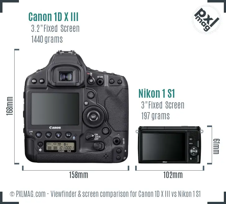 Canon 1D X III vs Nikon 1 S1 Screen and Viewfinder comparison
